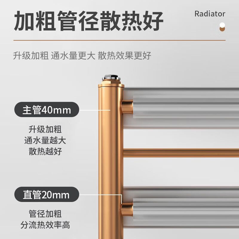 Xuan Kashi copper-aluminum composite small basket bathroom radiator household central heating bathroom storage rack plumbing towel rack 600mm copper-aluminum basket A style gun gray-high