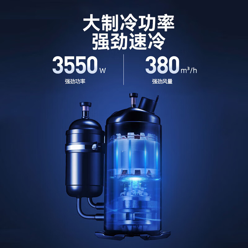 Midea mobile air conditioner, home portable all-in-one machine, no drainage and no installation required. Double-pipe optional full DC frequency conversion, household dehumidification, kitchen air conditioner, vertical air conditioner, outdoor air conditioner. Large 1.5 HP single cooling丨Powerful cooling丨23 square meters