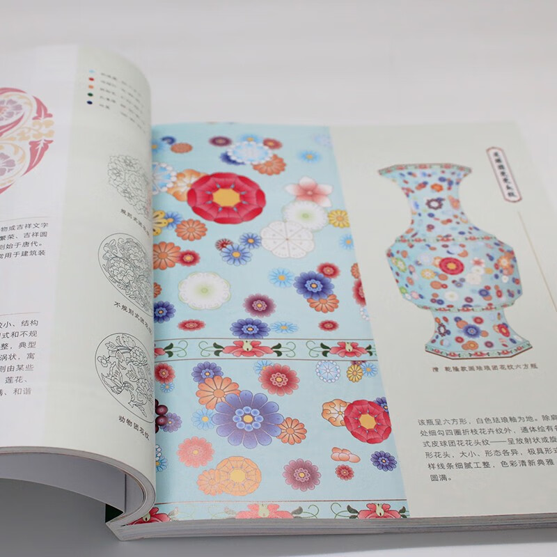 The Beauty of Patterns A quick reference guide to traditional Chinese classic patterns