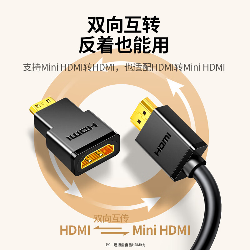 Green Alliance Mini HDMI to HDMI2.0 Adapter Male to Female 4K60Hz Adapter Laptop Tablet Camera Portable Screen Connected Monitor Projector TV 20101
