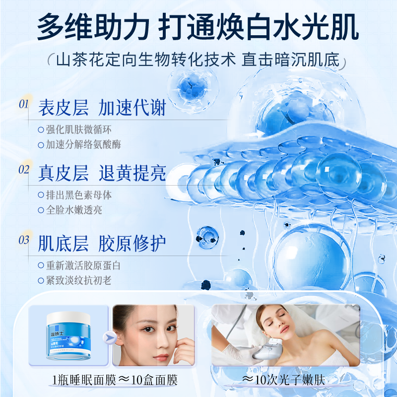 Dr. Wen's sleep mask, no-wash, hydrating, whitening and moisturizing, removes yellowing and brightens skin tone, nighttime antioxidant, New Year's gift for men and women