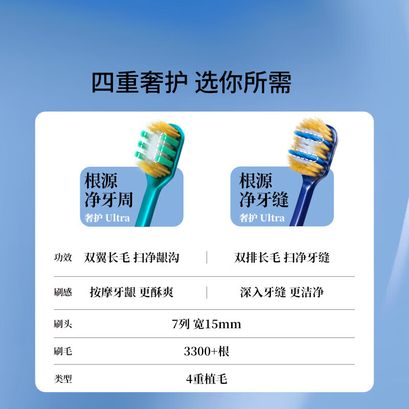 Huibaishi quadruple hair transplant adult toothbrush medium hair luxury mouth guard anti-allergic deep cleaning fresh breath 4 random colors