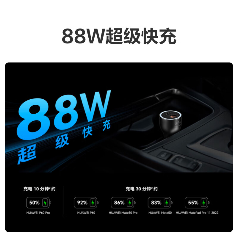 Huawei (HUAWEI) car all-in-one charger/charger 88W super fast charging is suitable for Huawei mobile phones Mate XTs/Mate 70 series/Mate 80 series