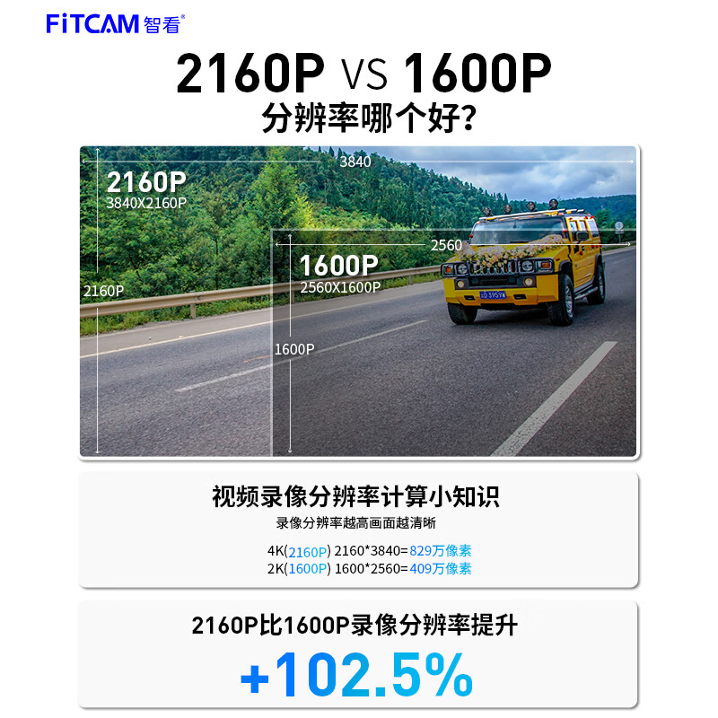 Zhikan is suitable for Volkswagen ID.3 ID.4X ID6X ID7 and Volkswagen dedicated driving recorder id3 id6 id4 HD ID.4 X/ ID.4 CROZZ recorder free 64G