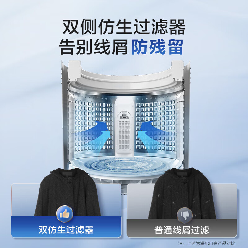 Haier Haier 12kg washing machine impeller fully automatic direct drive frequency conversion household large capacity HP ionization sterilization bleaching and throwing two-in-one smart reservation bucket self-cleaning trade-in commander smart washing + mite removal + whirlpool washing + quick washing + child lock + double test bionic filter