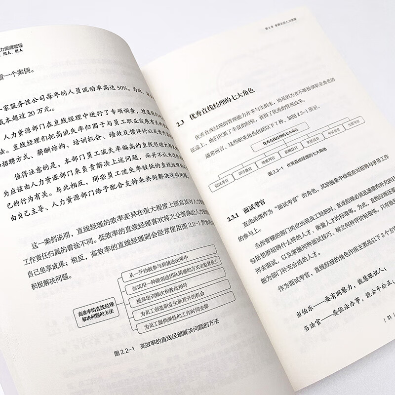 Human resource management for non-human resource managers: How do managers select, educate, employ, and retain people?