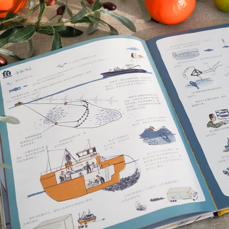 Where our food comes from