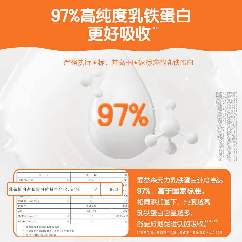 AISON Yuanli Lactoferrin Goat Milk Powder Modified Milk Powder 2g*45 sticks/box Expired in 26.6 months