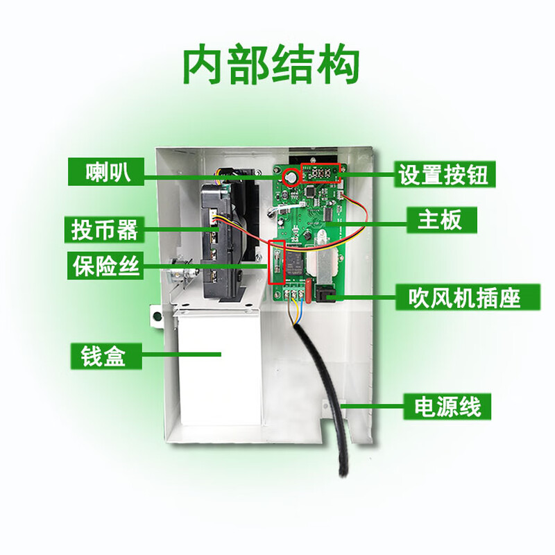 Self-service coin-operated hair dryer bathroom high-power high school campus swimming pool scan code shared hair dryer part coin box + 2 Feike hair dryer + 2 shelves