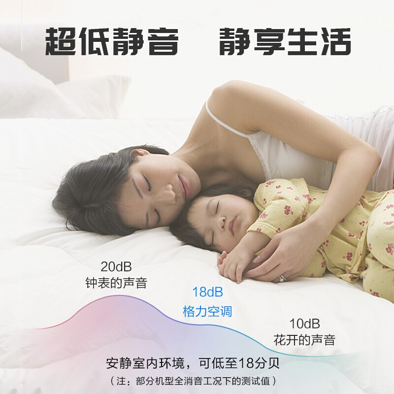 Gree (GREE) Star series 3rd generation central air conditioner household inverter multi-split unit with first-level energy efficiency, one to six, one to five, one to seven, one to four, one to multiple villa buildings, Star3 7 hp GMV-H180WL/Ha, one to six