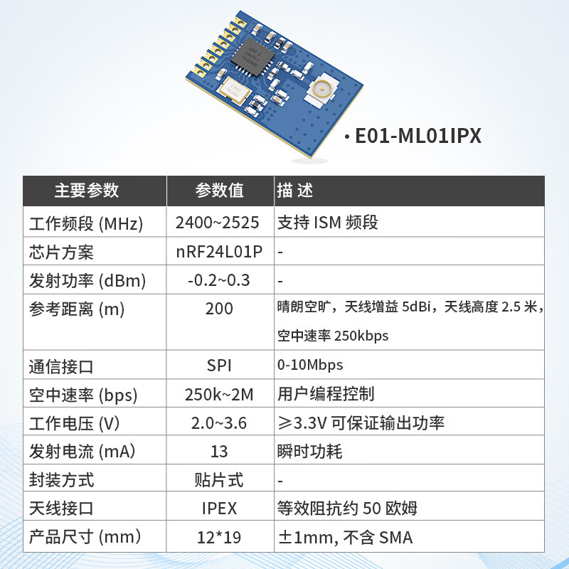Ebyte nRF24L01P+ chip 2.4G wireless transceiver module UAV long-distance test sample E01ML01IPX