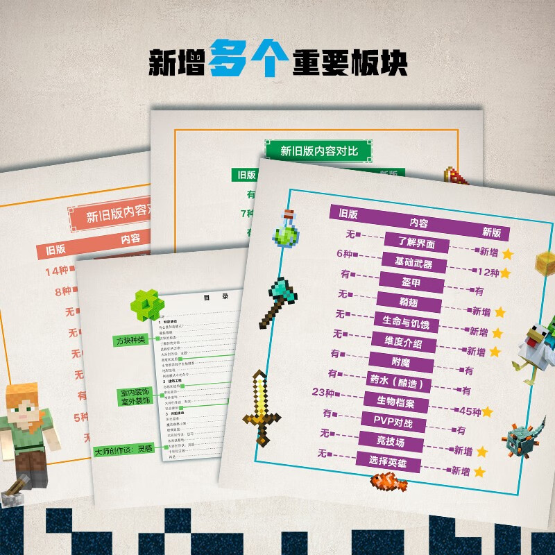 Minecraft (combat, construction, red stone, survival, exploration) (5 volumes) children's educational game book