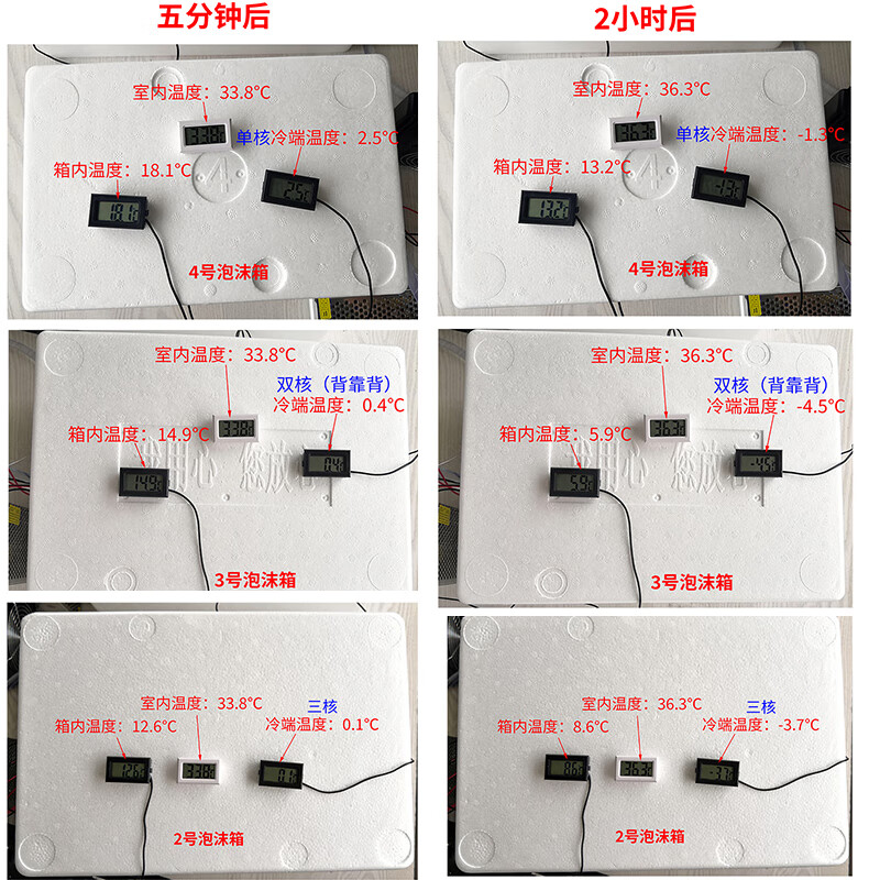 12V semiconductor refrigeration chip set finished cooling electronic refrigerator finished small air conditioner refrigerator diy water block cooling kit (parts) 12V quad-core refrigeration set (water drain heat dissipation) complete set