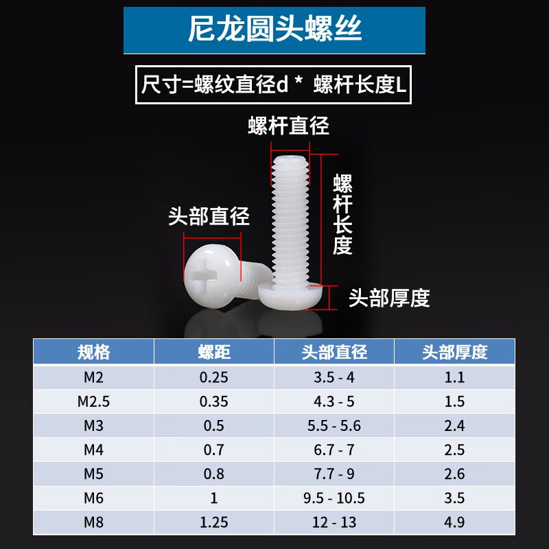 Jinggong M2-M6 nylon round head screws plastic cross pan head screws plastic screws pan head nylon screws GB818 M2*10 (100 pieces)