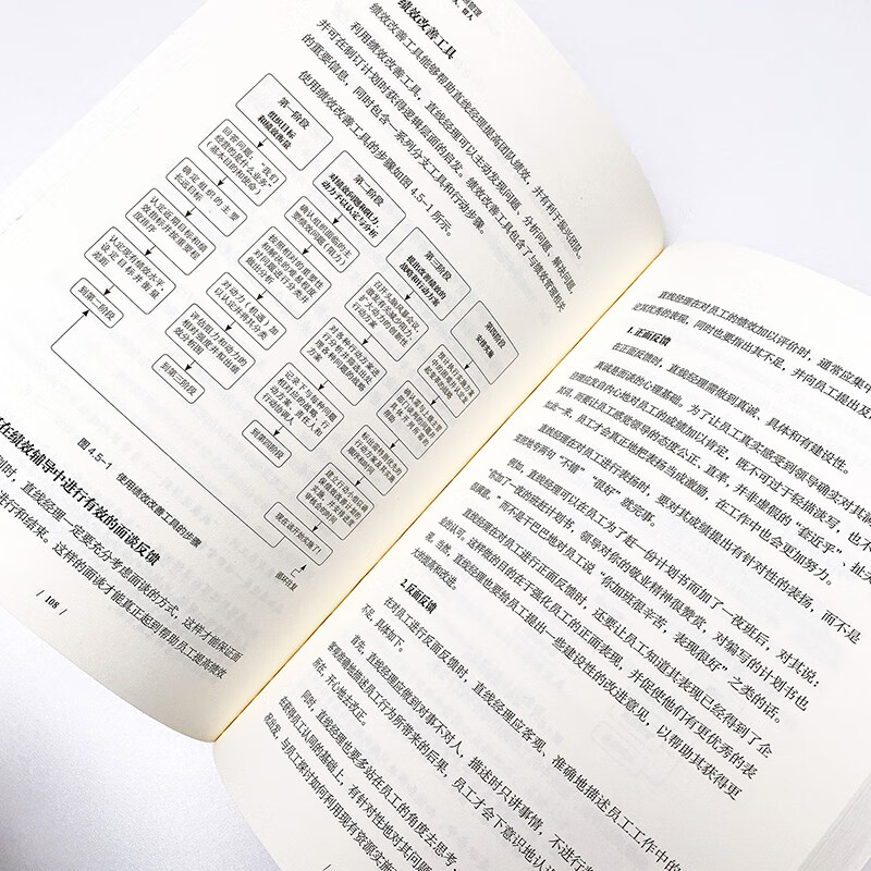 Human resource management for non-human resource managers: How do managers select, educate, employ, and retain people?