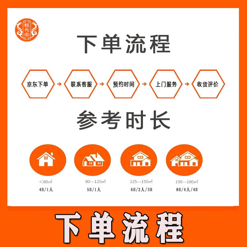 Whole house cleaning, fine double-sided glass wiping, deep cleaning for home businesses, daily cleaning, high-end housekeeping, door-to-door service in the same city, hourly labor, new house development, JD.com professional home cleaning, double-sided fine glass wiping with deep warranty for 4 hours