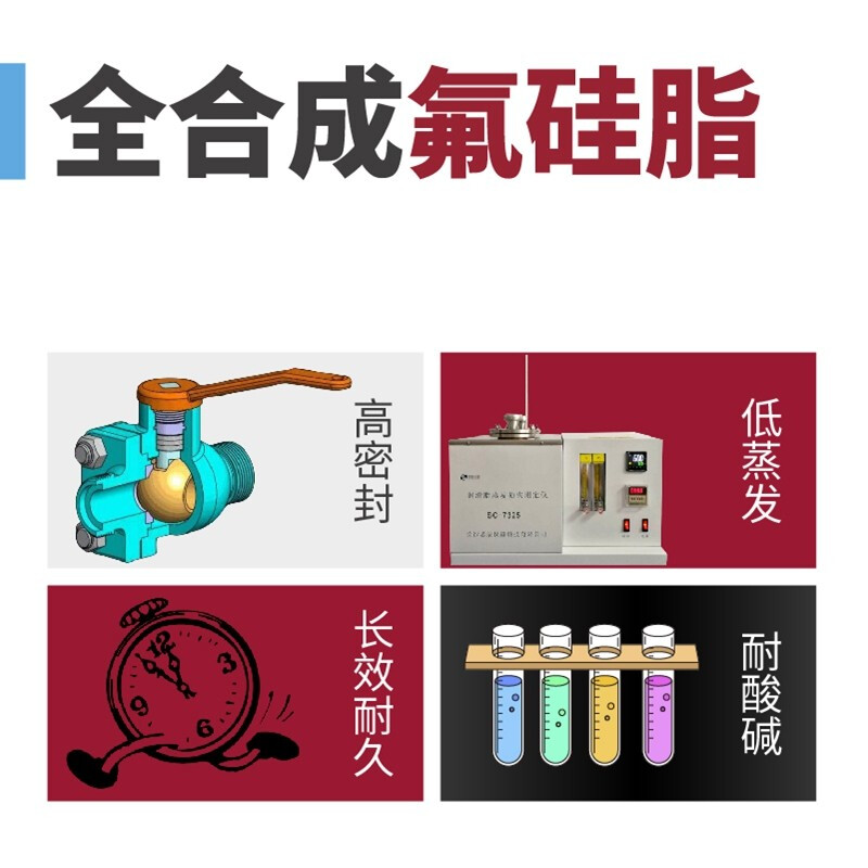 Hutou fully synthetic fluorosilicone grease polytetrafluoroethylene PTFE silicone acid and alkali resistant sealing grease 16kg per barrel (2#)