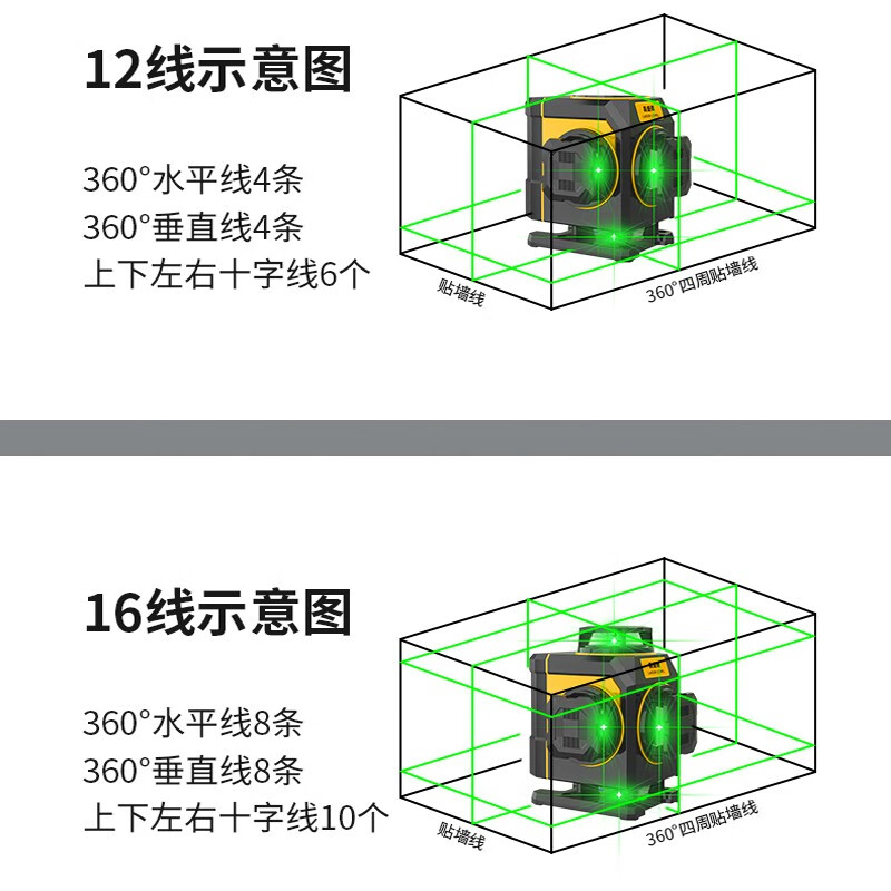Changshengde mini digital display level high-precision strong light thin line automatic leveling infrared laser level super strong light digital display red light 8 lines luxury high configuration