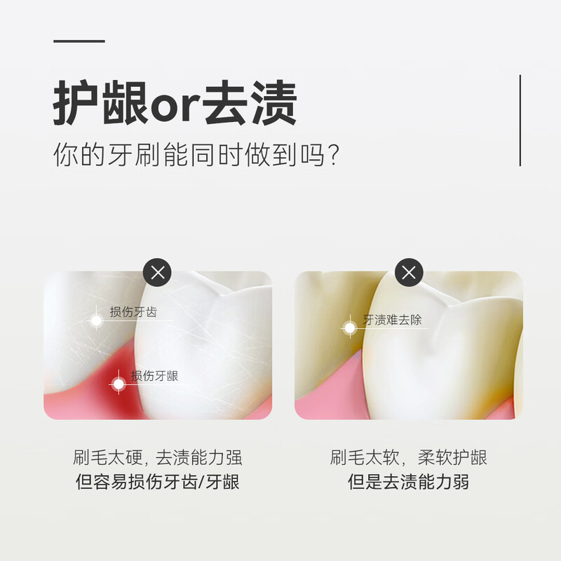 Minimalist Life Procurement and Sales Recommended Classic 48-hole wide-head toothbrush for men and women with soft bristles to prevent sensitivity and protect gums, 4 pieces for adults