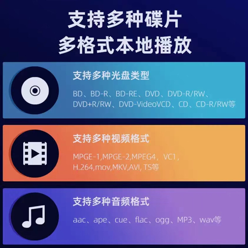 GIEC BDP-G5300PLUS True Dolby Vision 4K UHD Blu-ray player DVD player HD hard drive player CD player Package 3 8T hard drive + mobile hard drive box + 2 4K discs