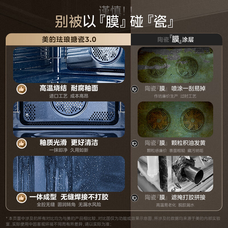 Midea steam oven all-in-one machine embedded household steam oven 55L large capacity steaming and baking all-in-one machine APP intelligent control enamel liner steamer oven steaming, baking and frying three-in-one BS5053W