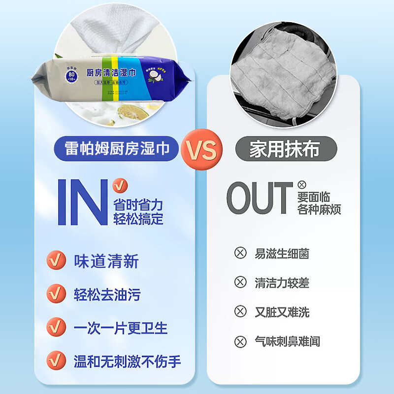 Repharm kitchen wipes 90 pumps