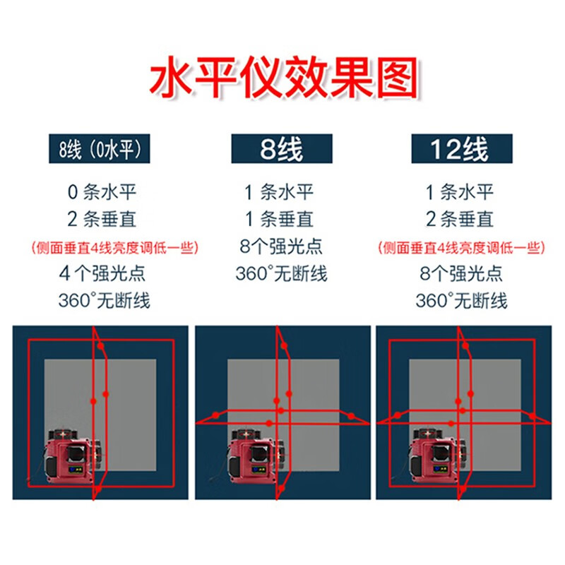 沐苏 室外专用 砌墙仪水平仪超强绿光红光全自动调平抹灰打点 推荐-红光-全配8线8点1水平1垂直
