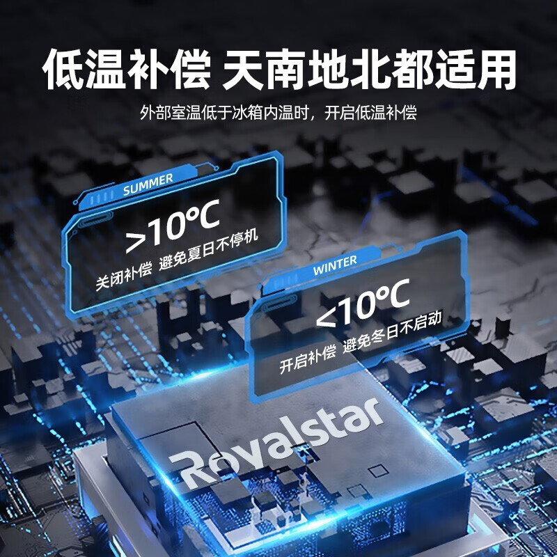 Royalstar (Royalstar) government subsidy 15% 187L double door refrigerator household small large capacity double door energy saving rental refrigeration ultra-thin micro-frost fresh-keeping refrigerator 165L first-class energy efficiency once every two days titanium dark gray