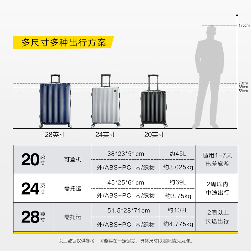 Hermes suitcase trolley case 24-inch suitcase men's large-capacity password box women's checked business travel leather case navy blue