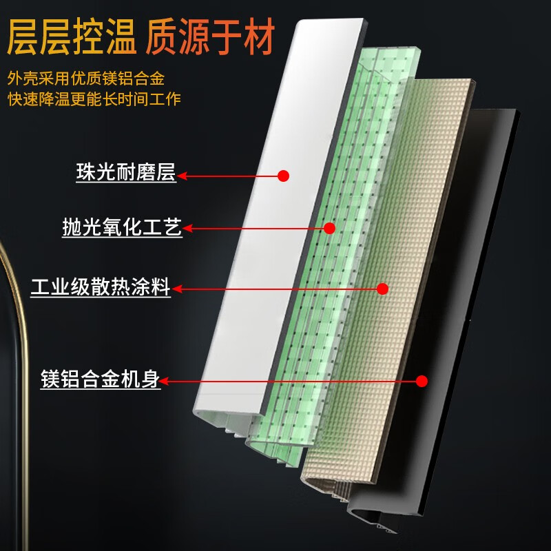 Sutu pure sine wave inverter to 220v high power car home converter electric car truck power booster pure sine wave 7500w+LCD display+dual socket 12v to 220v