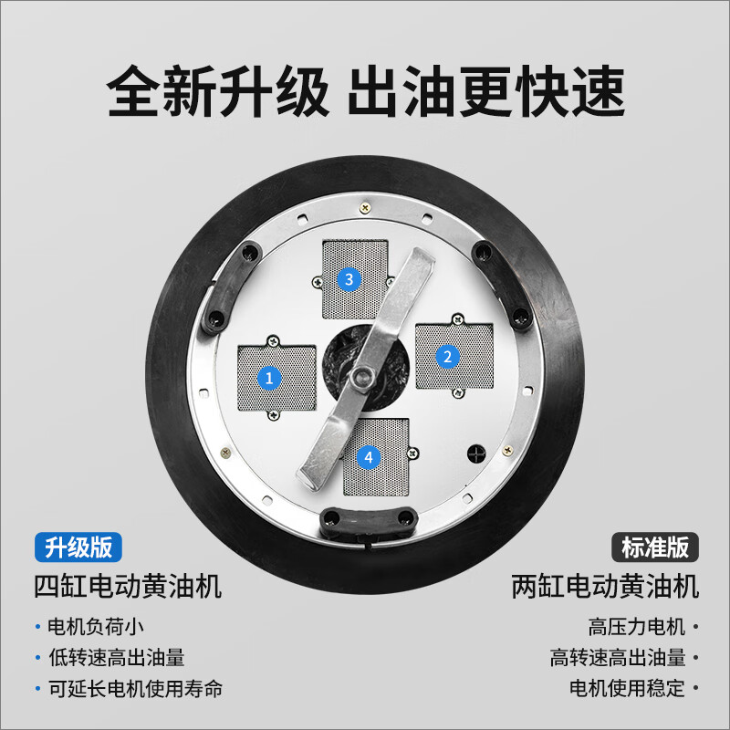 Wufu electric butter machine new 24v grease gun excavator special 220v high pressure pump handheld fully automatic oiler double cylinder 24v sinking + 11.5m hose reel