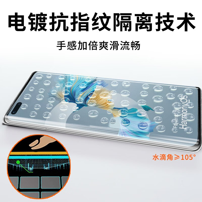 Iron cloth shirt suitable for Huawei mate50/40Pro mobile phone tempered film 40RS crystal-coated composite film full screen coverage anti-fingerprint explosion-proof film film mate40Pro/+/RS crystal-coated composite film-HD