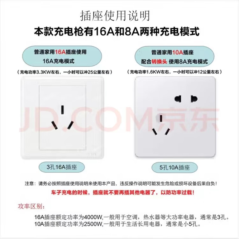 Jingbao Electric Beijing BJ40 Extended Range Car Charger Home Convenient 3.5kw Grounding Wire-Free Dibao Special Mobile Charging Beijing BJ40 Extended Range Standard Version 15 Meter Cable 3.5kw National Standard 8A-16A Two Gears