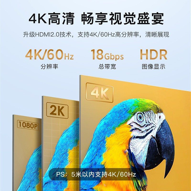 Biaz HDMI cable version 2.0 10 meters 2k*4k digital high-definition cable 3D video cable set-top box game console laptop TV projector display cable thick