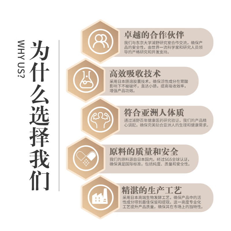 Urano Institute of Biology Japan's original imported saw palmetto lycopene men's delayed prostate health supplement maca to prepare for pregnancy and nourish the kidneys single bottle experience pack