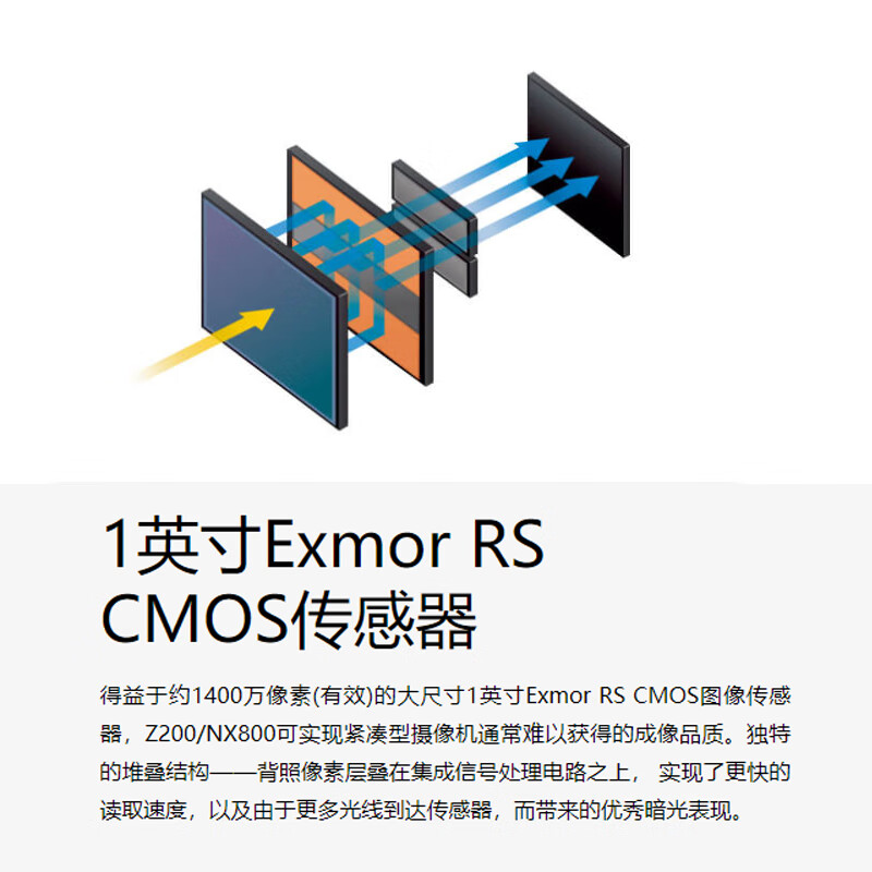 Sony (SONY) PXW-Z200 Professional Camera AI Smart Portable 4K XDCAM News Interview Recording Lecture Live Shooting Camera Z200