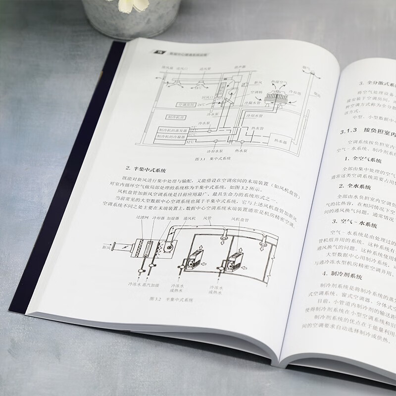 Data center HVAC system operation and maintenance (New Infrastructure Data Center Series)