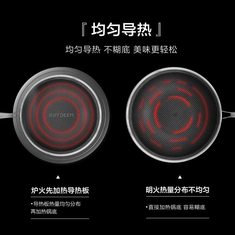 Beiding (Buydeem) stew pot 22cm white enamel pot cast iron pot soup pot stew pot household thickened stew pot soup induction cooker can be used to defrost the heat conduction plate (dual use) 24cm