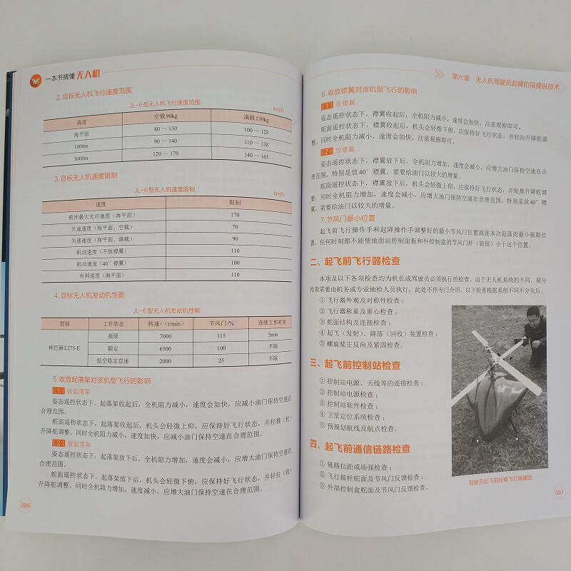 A book to understand drones (two-color illustration)