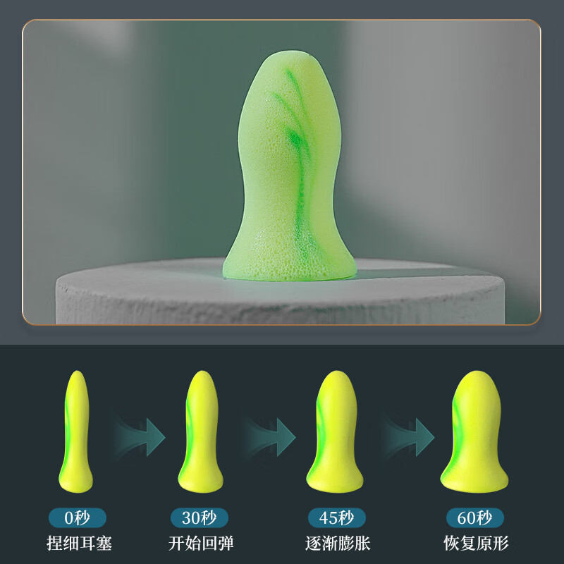 IKEA soundproof earplugs for sleep, super anti-noise, super noise reduction, silent sleep aid, no harm to ears, professional model 10 pieces