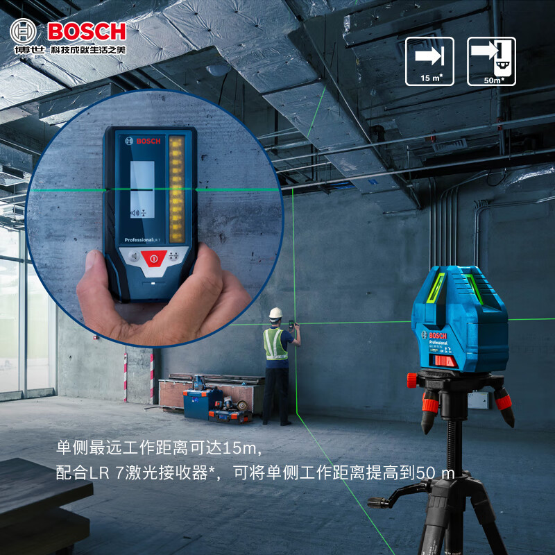 Bosch (BOSCH) green light level 5-line 1-point infrared level GLL50-15XG high-precision automatic Anping laser leveler 5-line green light + Bosch bracket + receiver + charging case