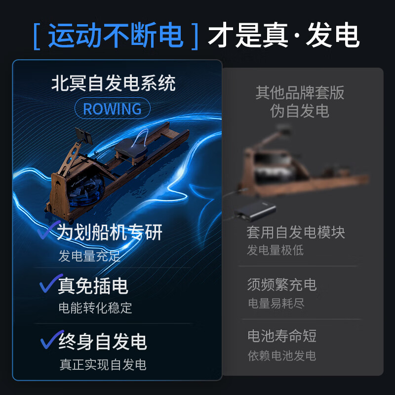 Merach (MERACH) rowing machine, home self-generating water resistor, magnetic control, intelligent adjustment, fitness equipment for indoor sports, including foldable 950, newly upgraded ten-blade PRO-self-generating all-in-one