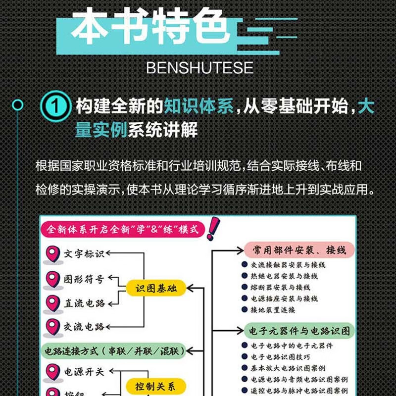 Electrical circuit diagrams, wiring diagrams, wiring and maintenance, from entry to mastery of electrician basics, full-color diagrams, circuit basic installation, electrician books, self-study manuals, tutorials, electrical circuit physical wiring diagrams, complete collection, zero-based plumber and electrician installation