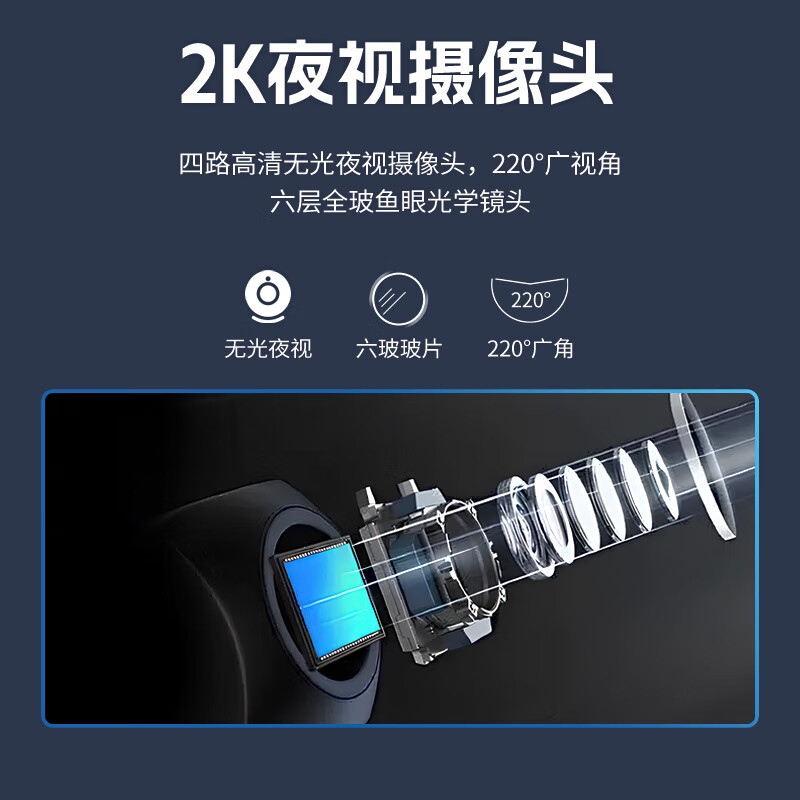 Zhilian Tengzhong is suitable for BMW 720-degree 360 panoramic image reversing driving recorder, sentry mode intelligent AI system, 09-24 BMW 3 Series 360 panoramic, sentry mode, low speed start, voice control
