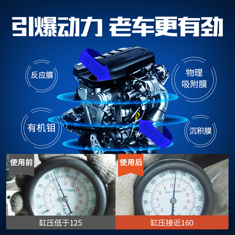 Goodway engine anti-wear protective agent, noise reduction, anti-wear protective agent, relief from burning oil, additive repair agent 280ML