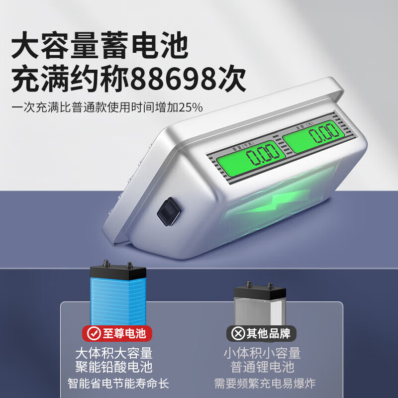 Zhizun (ZHIZUN) weighing electronic scale, commercial scale, stall business, waterproof platform scale, weighing aquatic products and seafood pricing scale, folding scale