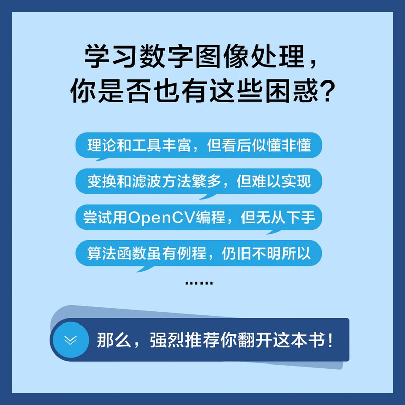 Digital image processing based on OpenCV-Python