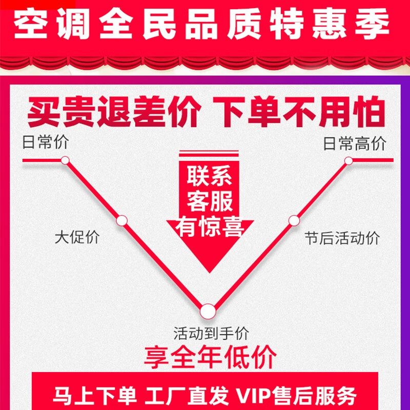 TCL ceiling air conditioner ceiling air conditioner central air conditioner commercial frequency conversion hidden ceiling ceiling air conditioner patio air conditioner 5p embedded shop office factory cabinet air conditioner large 3 horsepower heating and cooling - new level of energy efficiency full DC frequency conversion truly energy-saving model