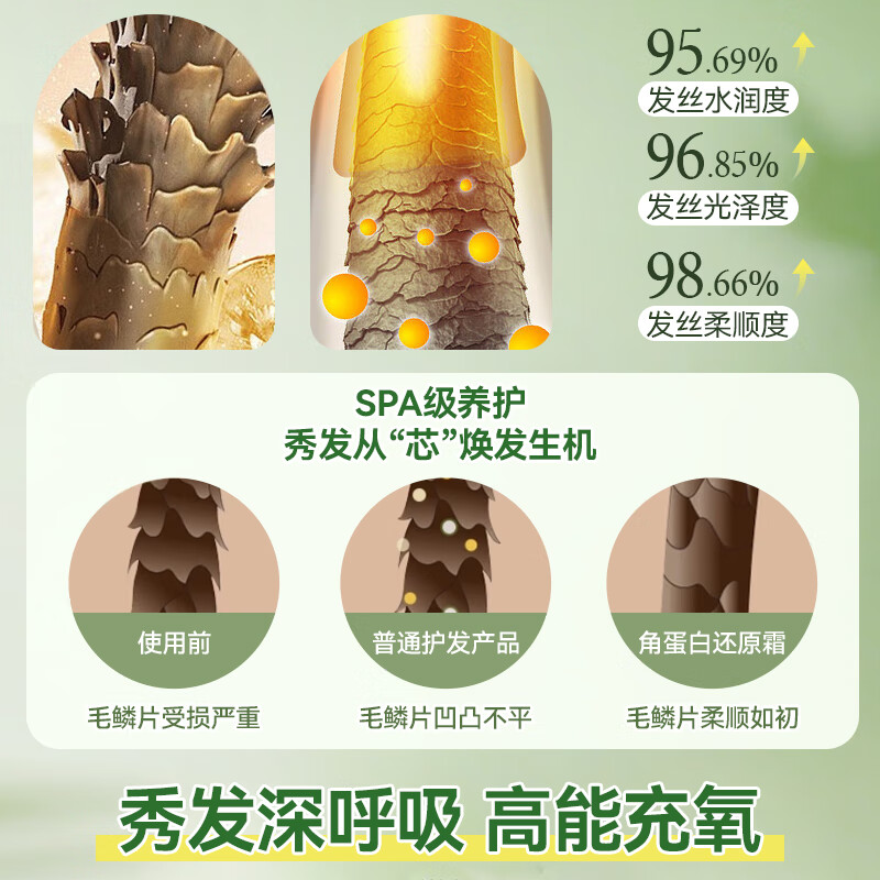 Su Xiuchen's polypeptide keratin conditioner hair protein repair nourishing dry and frizzy Chinese medicine gift hair mask smooth and moisturizing 250g