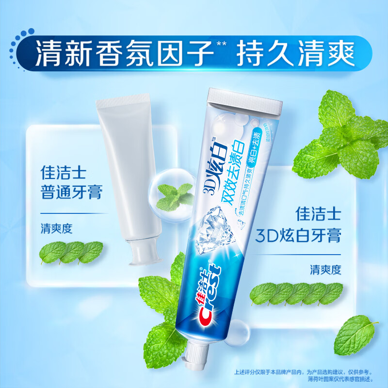 Crest 3D White Ice Mint Toothpaste Contains Fluoride Whitening Fresh Breath 170g Jingdong Self-operated Mixed New and Old Packaging